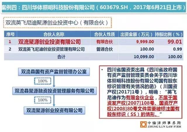 全面解析建筑领域工伤认定的法律规定与责任归属