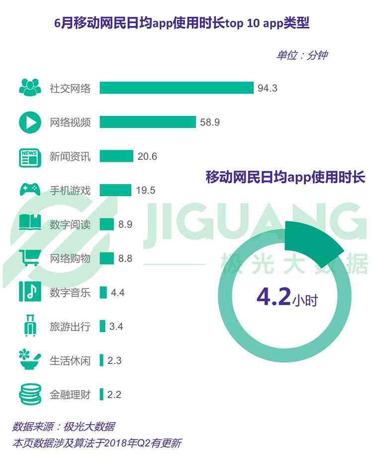 专门写报告的网站与推荐及报告撰写平台汇总