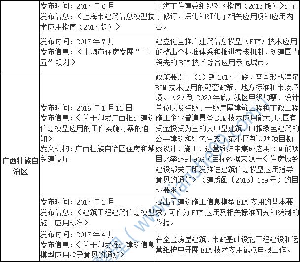 建筑行业工伤认定全攻略：必备材料清单与申请流程详解