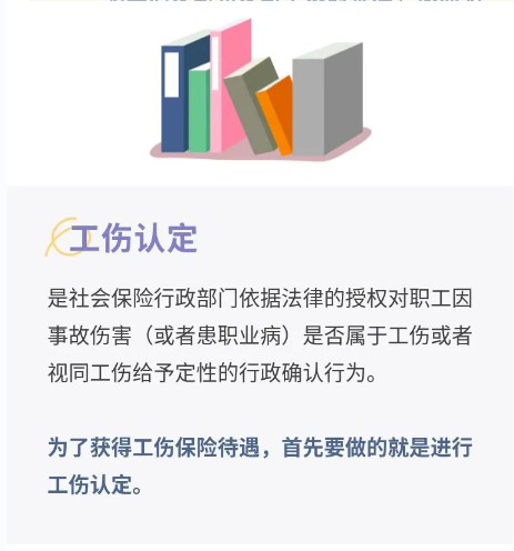 建筑行业认定工伤所需材料