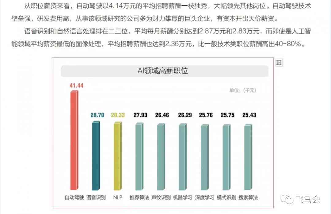 迅捷斑马ai工资工作文案