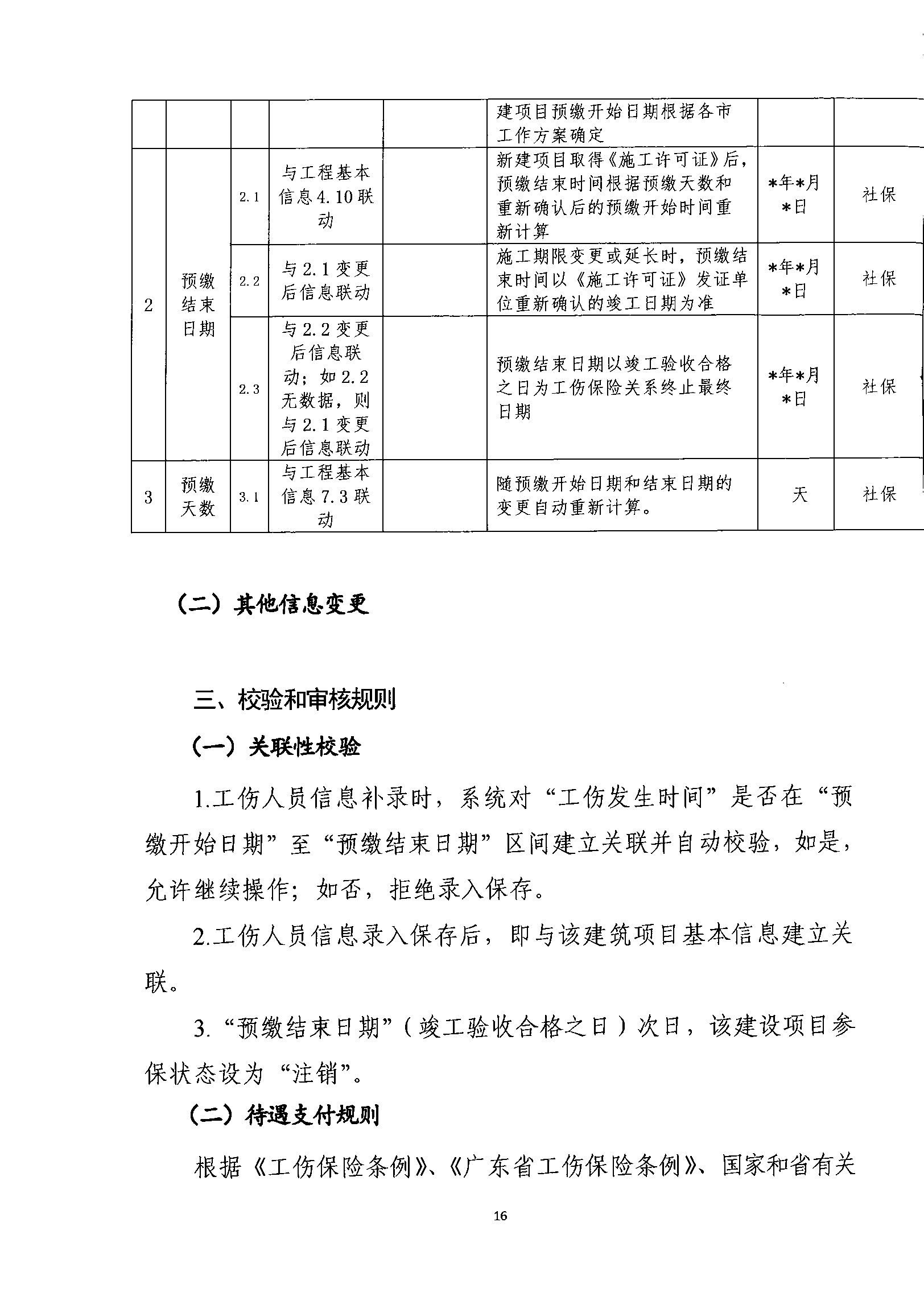 建筑行业工伤认定细则与标准解读