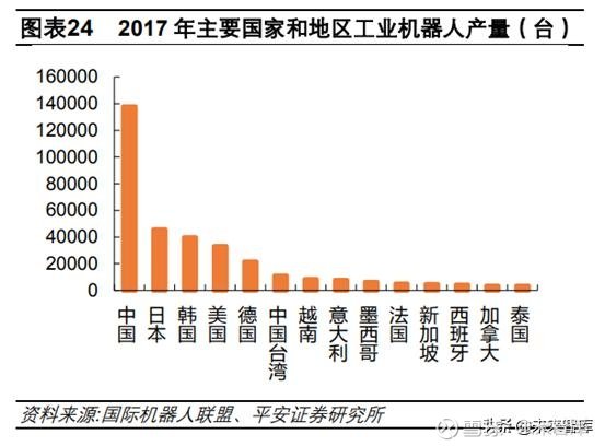 ai发行报告：行业趋势分析及aitd总量概览