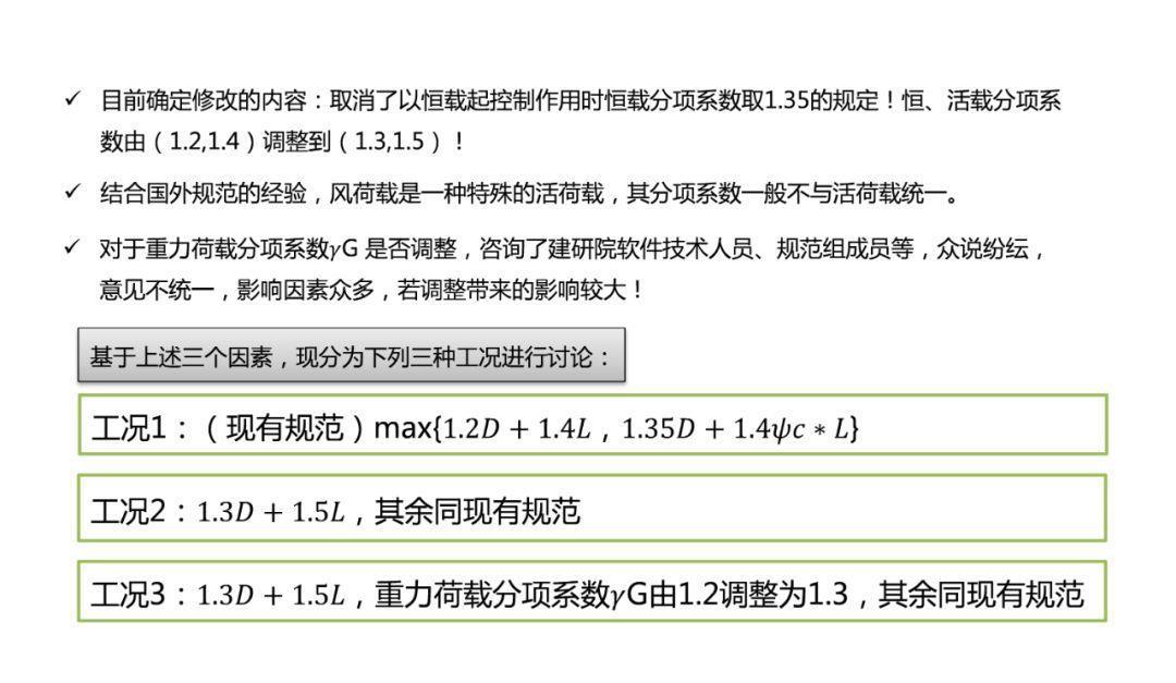 解析：建筑行业工伤认定的难度与挑战