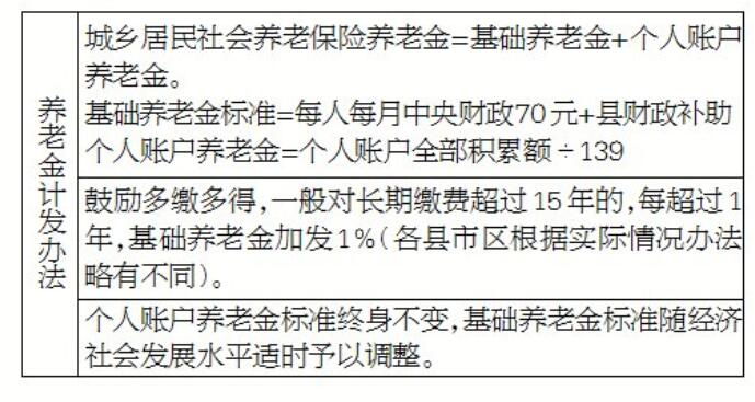 开封市工伤十级赔偿标准详解：具体金额一览无遗