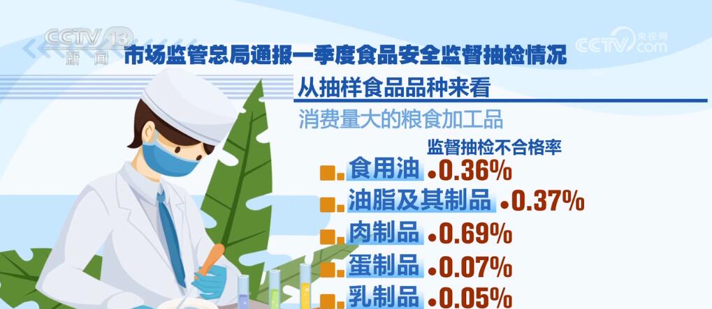 详析开放性损伤的多种类型及其特点