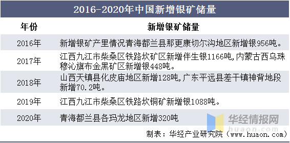 详析开放性损伤的多种类型及其特点