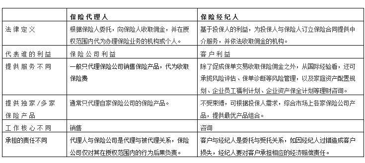 详析开放性损伤的多种类型及其特点