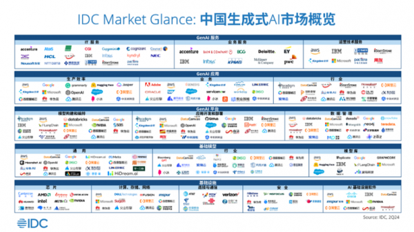 ai文案自动生成器：与在线制作，智能生成及GitHub资源，排版工具汇总