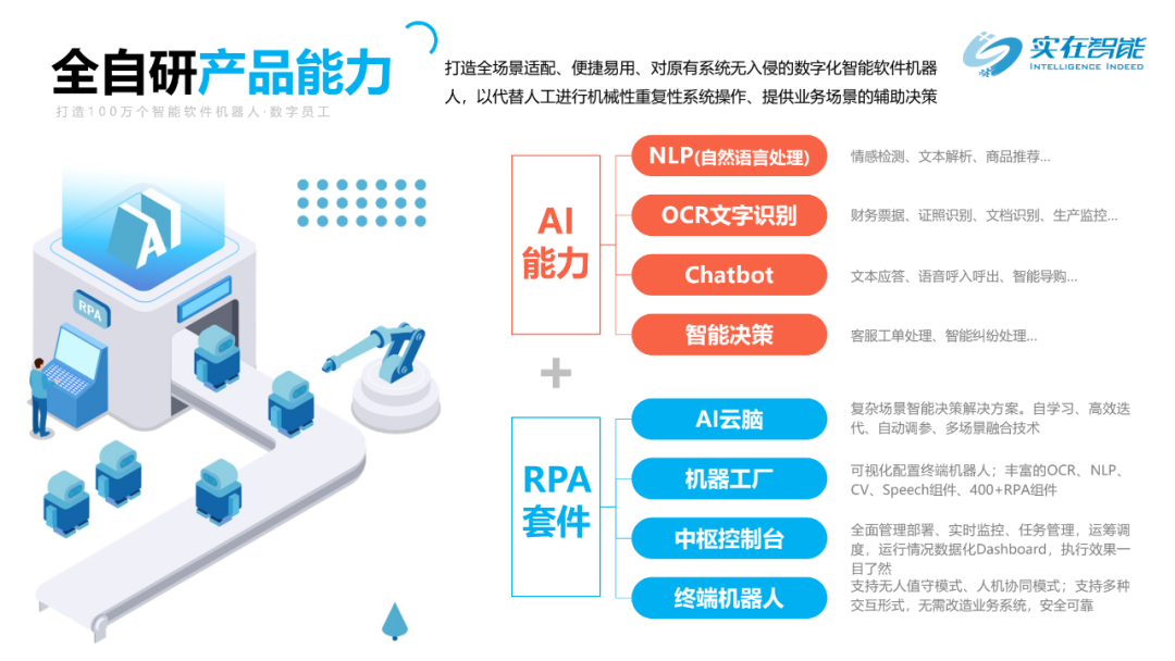 智能对话接口：高效集成人工智能聊天API解决方案