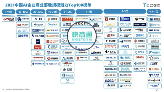 智能对话接口：高效集成人工智能聊天API解决方案