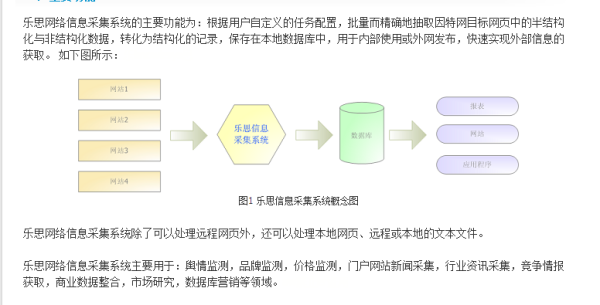 ai提问生成文案怎么弄出来的：揭秘智能写作背后的技术原理