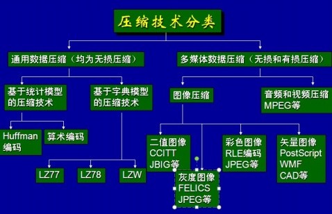 ai提问生成文案怎么弄出来的：揭秘智能写作背后的技术原理