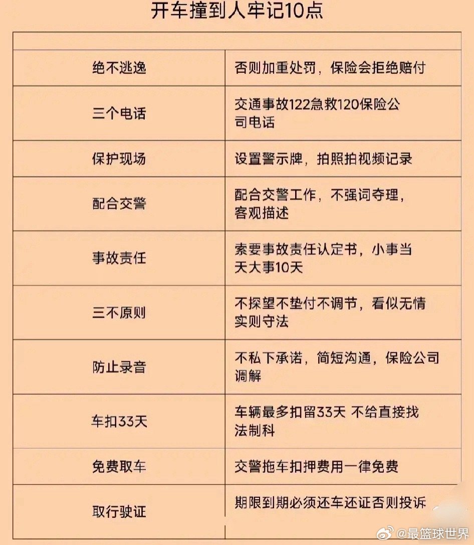 详解开车撞人后选择公了的全流程与可能遇到的麻烦及法律后果