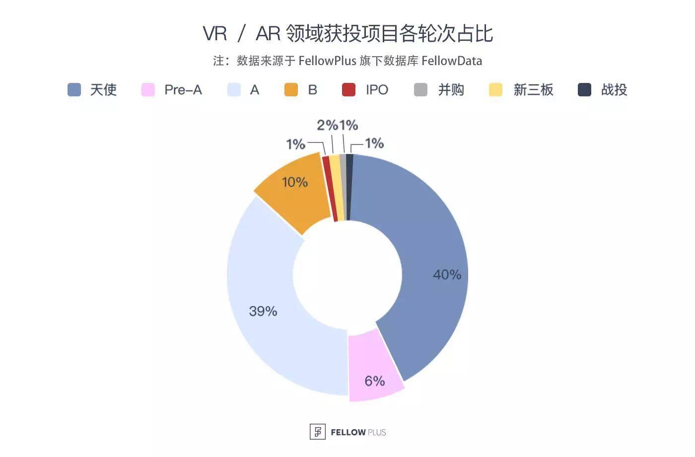 AI创新创业项目：精选项目名称、计划书及大赛资讯