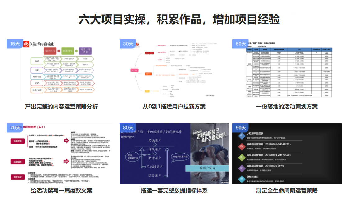 AI创新创业项目：精选项目名称、计划书及大赛资讯