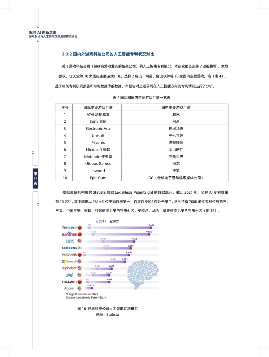 ai写创新创业报告的软件