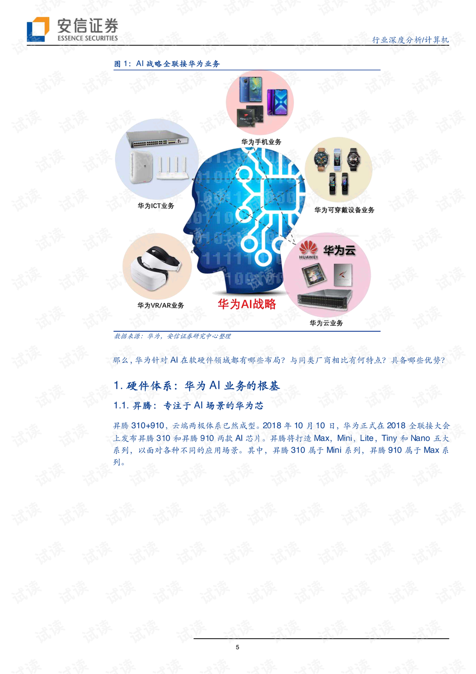 人工智能辅助材种植项目全面可行性分析报告撰写指南