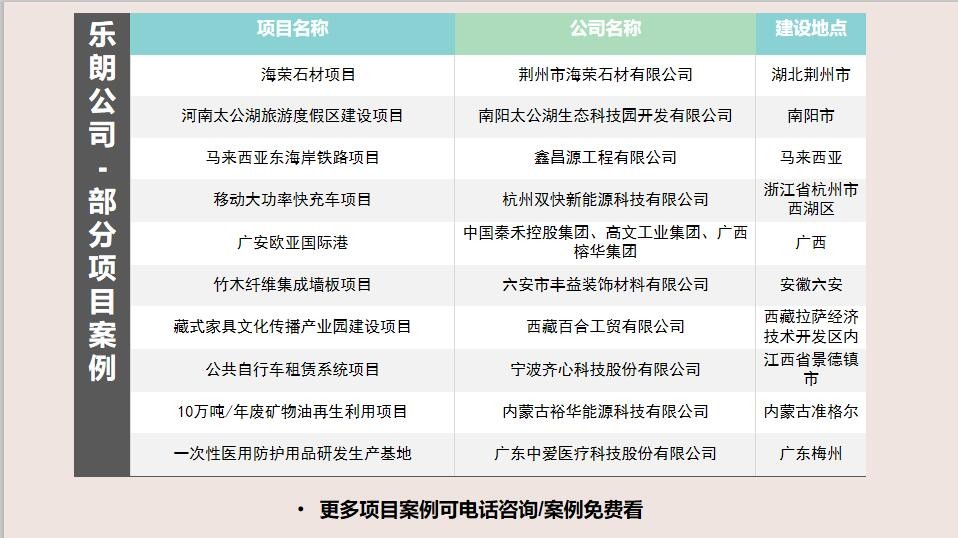 ai文案材可行性报告怎么写——撰写指南与项目研究报告案例