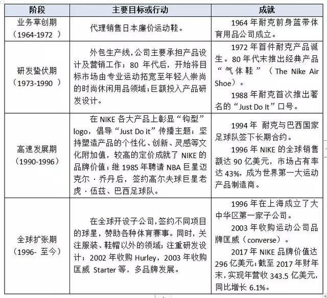 材可行性分析报告：撰写范例、模板与项目研究报告案例汇编