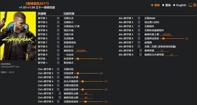 全面解析：赛博朋克AI技术的应用、发展趋势与未来挑战