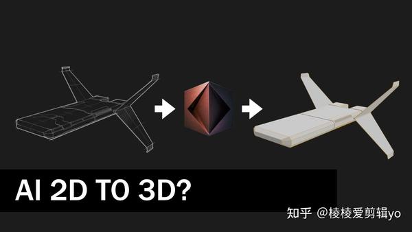 AI驱动3D内容创作：全方位探索设计与建模的智能解决方案