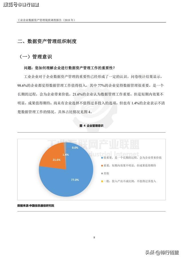 AI如何根据调研数据写报告：模板与文章撰写指南