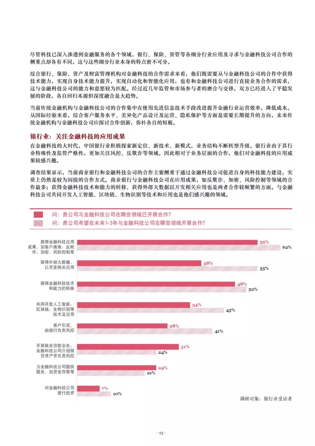 ai如何根据调研数据写报告