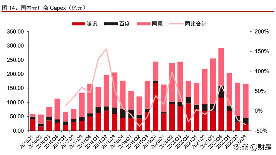 深入解析调研数据：AI撰写全面报告指南与用户需求应对策略