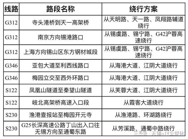 开车逃逸后工伤认定的全流程与法律依据解读