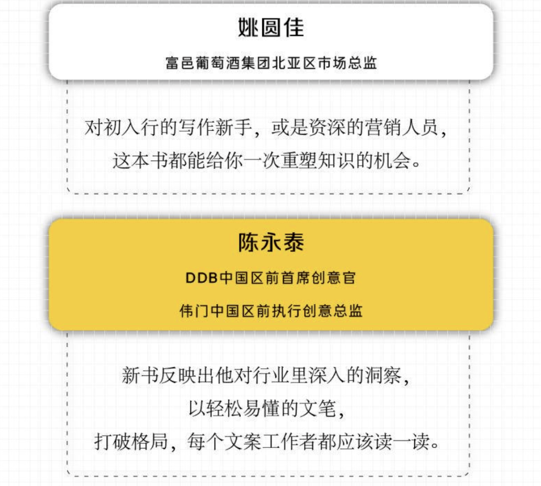 全能文案助手：一键生成创意文章、营销文案，解决写作难题