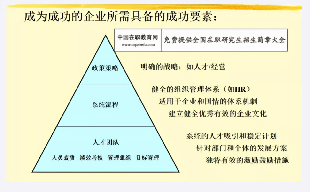 企业开除工伤员工所需遵循的法定条件和程序