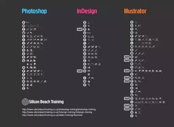 揭秘AI创作工具：掌握哪些实用功能按键？