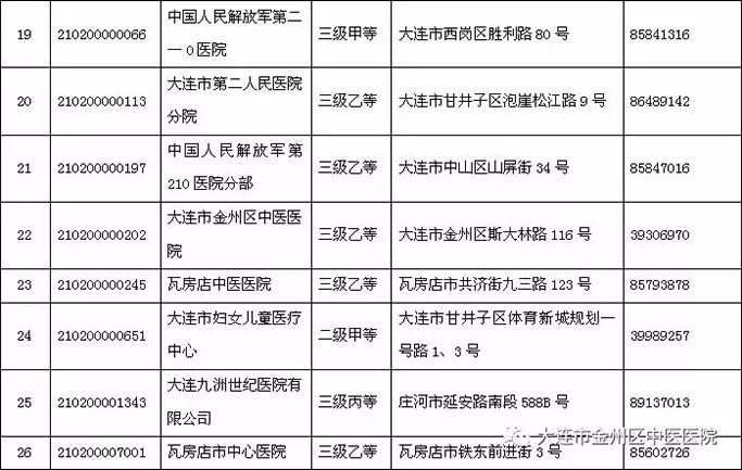 跨地域工伤认定流程详解：异地工伤申报与审核指南