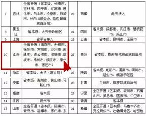 异地就医影响报销比例吗：比例如何计算及医保报销比例会否降低