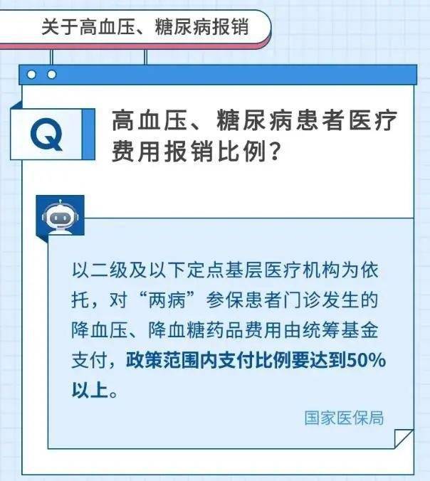 异地就医影响报销比例吗：比例如何计算及医保报销比例会否降低