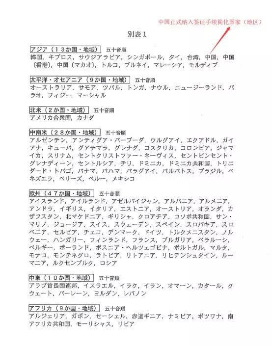 异地申请重新认定工伤怎么写：申请书、材料、证明及存在的问题解析