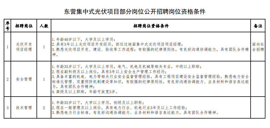 弄虚作假怎么认定工伤的及处理方法与性质判定