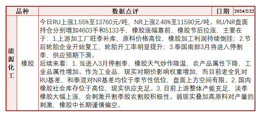 强制性脊柱炎能认定工伤吗多少钱，每日每月费用是多少？