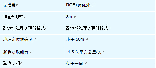 强制性脊柱炎能认定工伤吗多少钱，每日每月费用是多少？