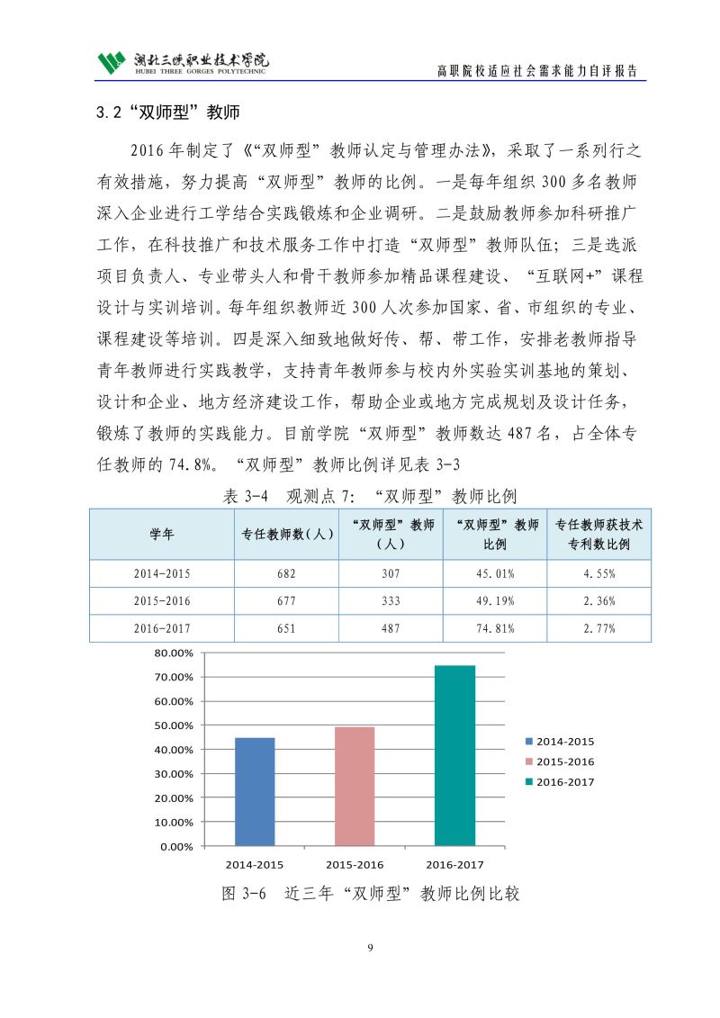 强制性脊柱炎患者职场适应与工作能力评估