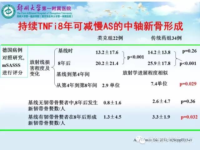 探讨强直性脊柱炎是否合工伤认定标准及申报流程