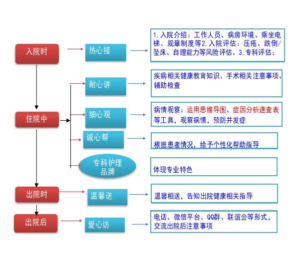 强制戒人员工伤事故认定的标准与流程详解