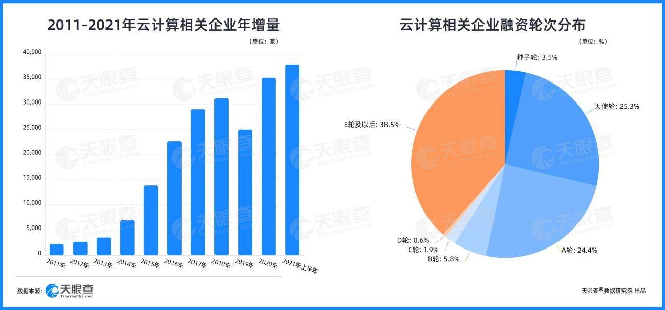 主导下的强拆行为主体分析