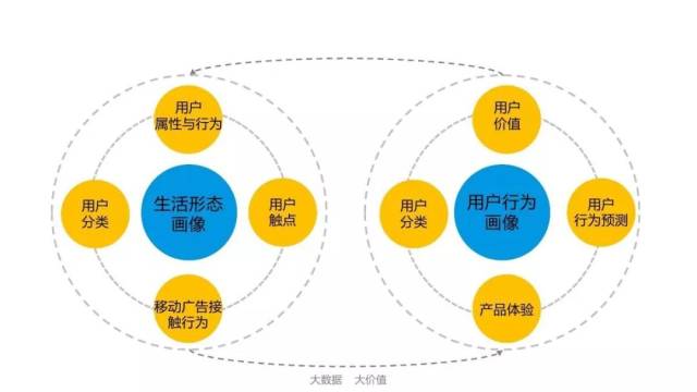 主导下的强拆行为主体分析