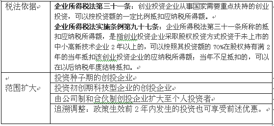 强拆主体的推定：更高法原则、认定标准与受益性分析