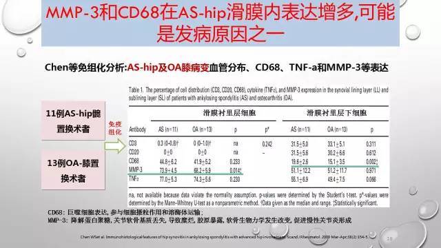 强直性脊柱炎能认定工伤吗多少钱，每日每月费用详解及认定标准