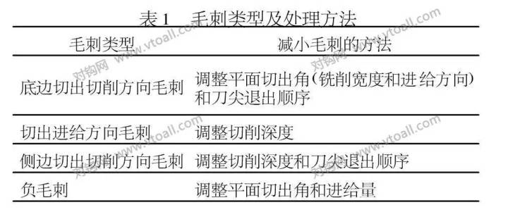 工伤认定的关键因素：全面解读哪些情况会影响工伤认定结果