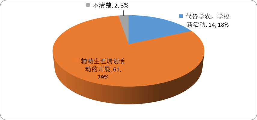 工伤认定对职业生涯的影响及就业前景分析