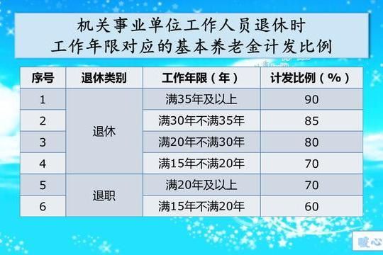 待业时间能算工龄吗：具体计算方法与相关规定解析